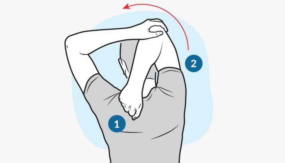 an illustration of a shoulder stretch an illustration of a shoulder stretch
