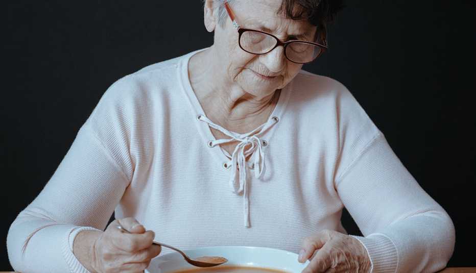 Food Insecurity-Lack of Food