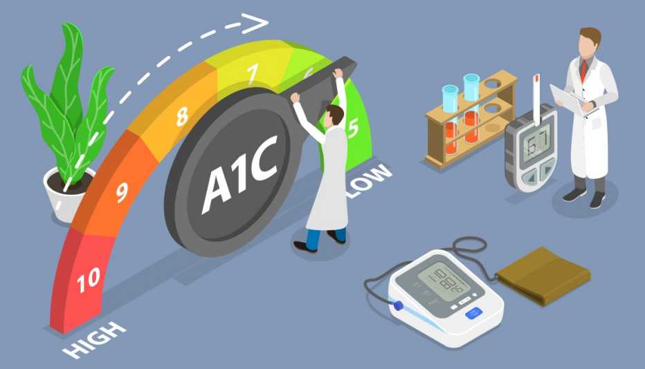 cartoon of doctors trying to bring down blood sugar