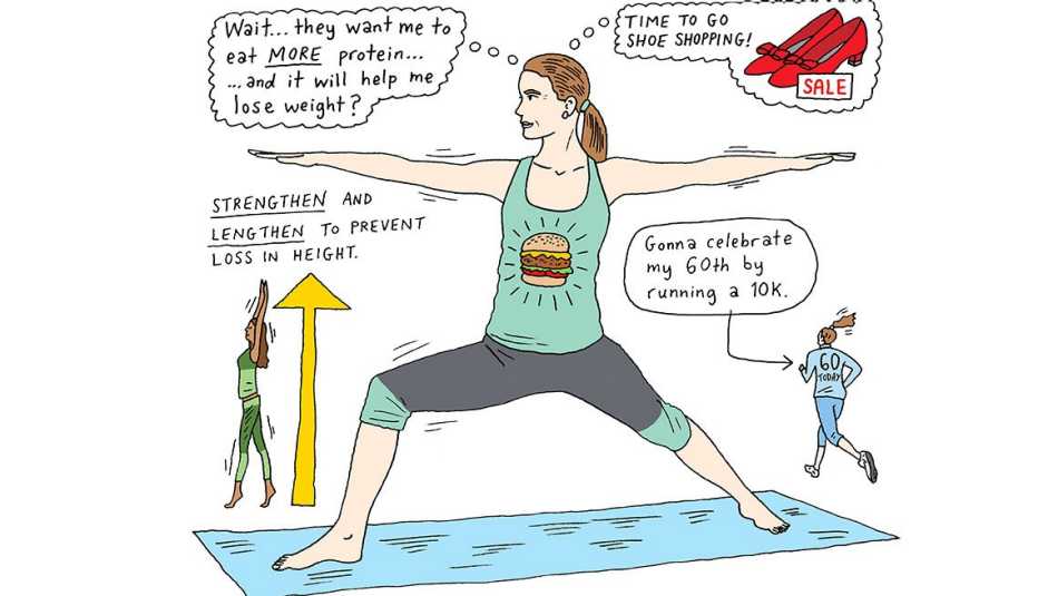 Illustration showing what to expect regarding your structure at your 50s Illustration showing what to expect regarding your structure at your 50s