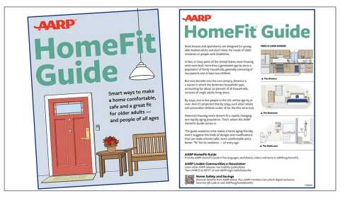 AARP HomeFit Guide front and back covers (English)