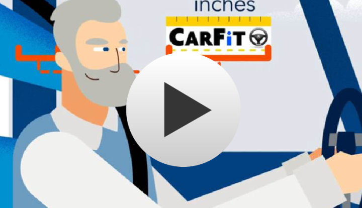 Graphic of a man driving with a play video for CarFit