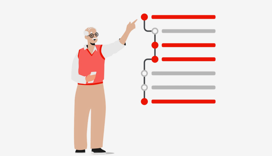Learning Path