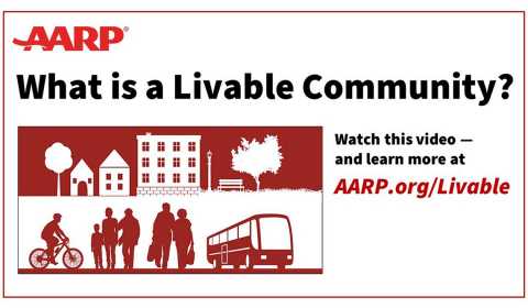 Title image for the video What is a Livable Community?