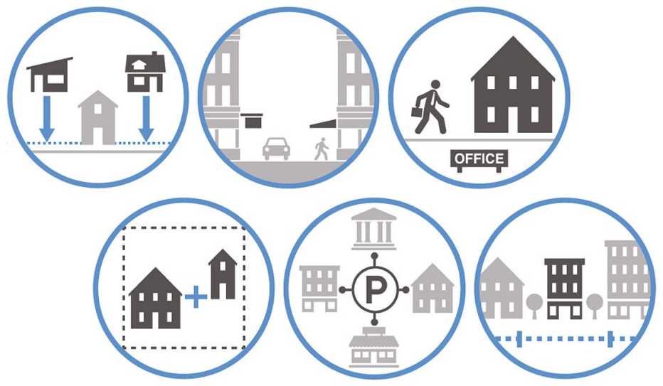 6 circular icons showing illustrations representing terms used in zoning and land use planning 6 circular icons showing illustrations representing terms used in zoning and land use planning