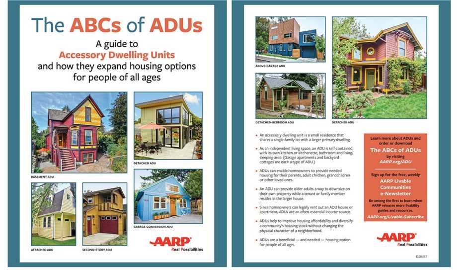 The ABCs of ADUs