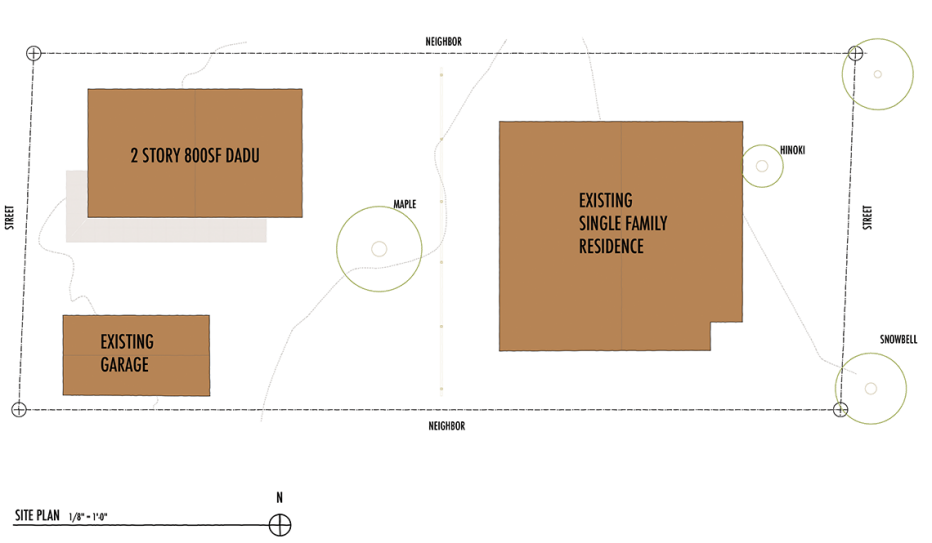 Broom site diagram