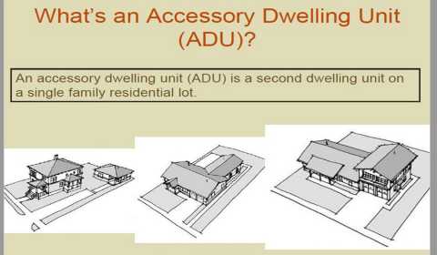 What's an Accessory Dwelling Unit?