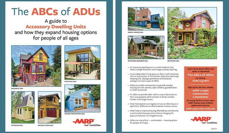The ABCs of ADUS The ABCs of ADUS