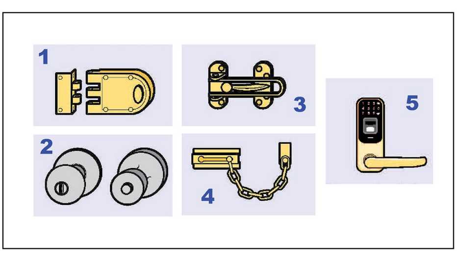 Door Locks Door Locks