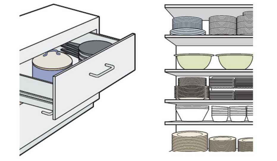 Kitchen Storage Tips