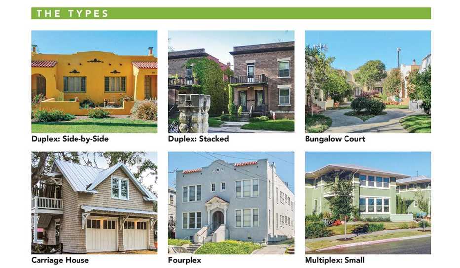 Missing Middle Housing