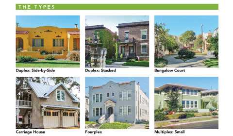 Missing Middle Housing