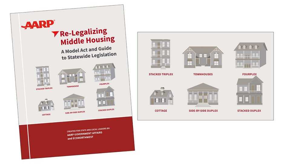 Re-Legalizing Middle Housing: A Model Act and Guide to Statewide Legislation