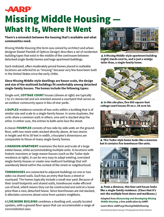 Screenshot of the Missing Middle Housing fact-sheet
