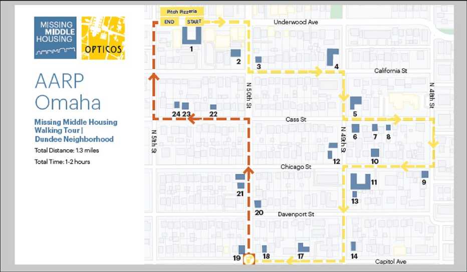 Missing Middle Housing Walking Tour in Omaha, Nebraska
