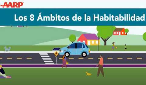 Illustration that says Los 8 Ambitos de la Habitabilidad