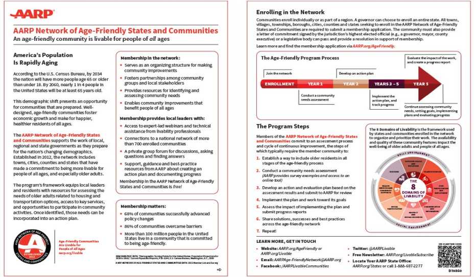 Introduction to the AARP Network of Age-Friendly States and Communities Introduction to the AARP Network of Age-Friendly States and Communities