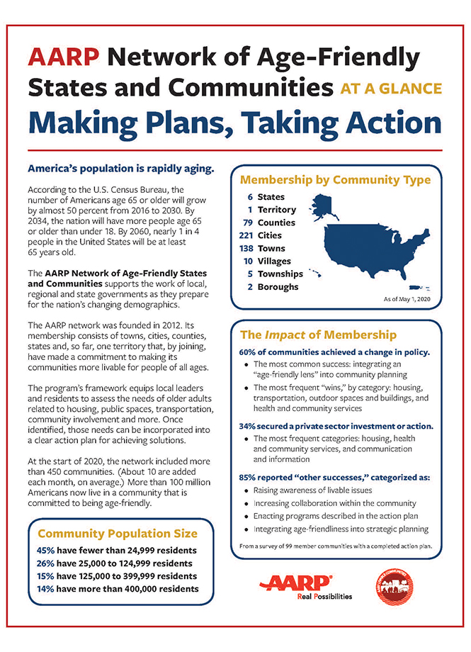 Making Plans, Taking Action