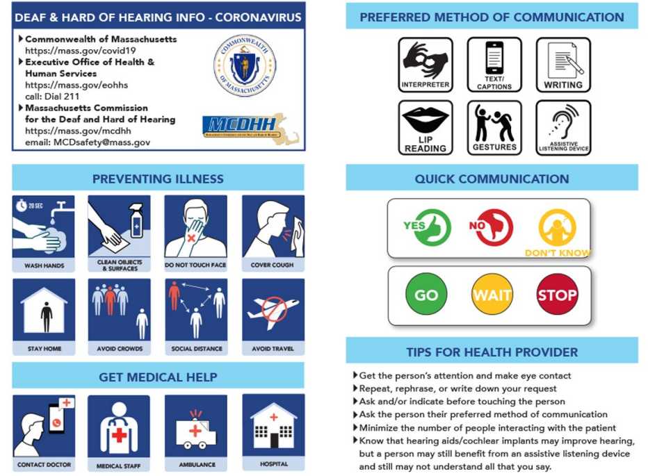 COVID-19 Vaccine Card