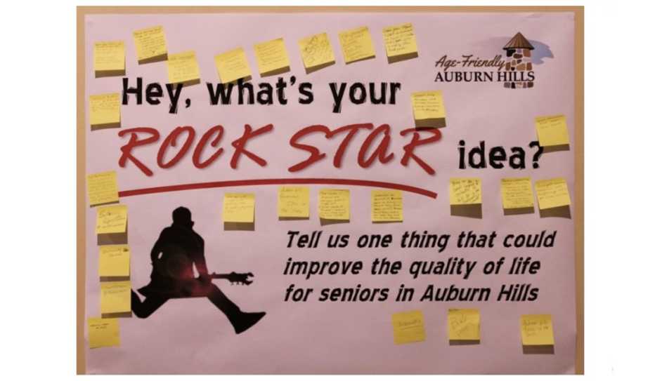 Ideas board with the title Hey, what's your Rock Star idea? Ideas board with the title Hey, what's your Rock Star idea?