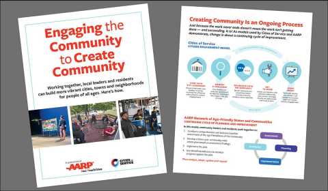 The cover and a page from Engaging the Community to Create Community