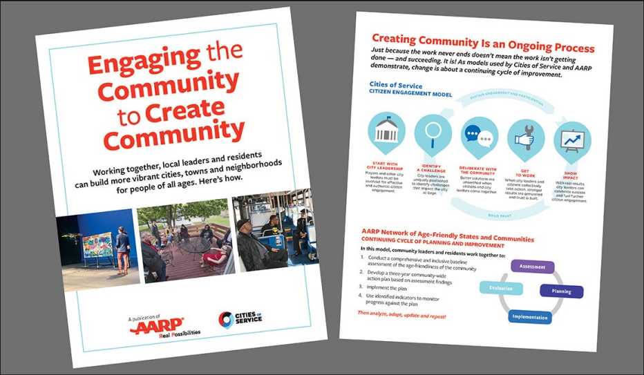 The cover and a page from Engaging the Community to Create Community