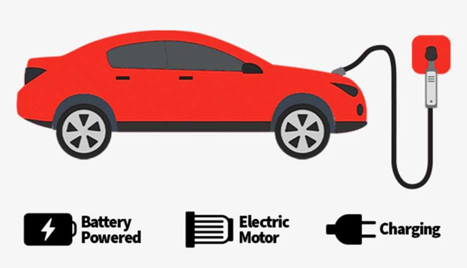 EV Drivers Safe Tek