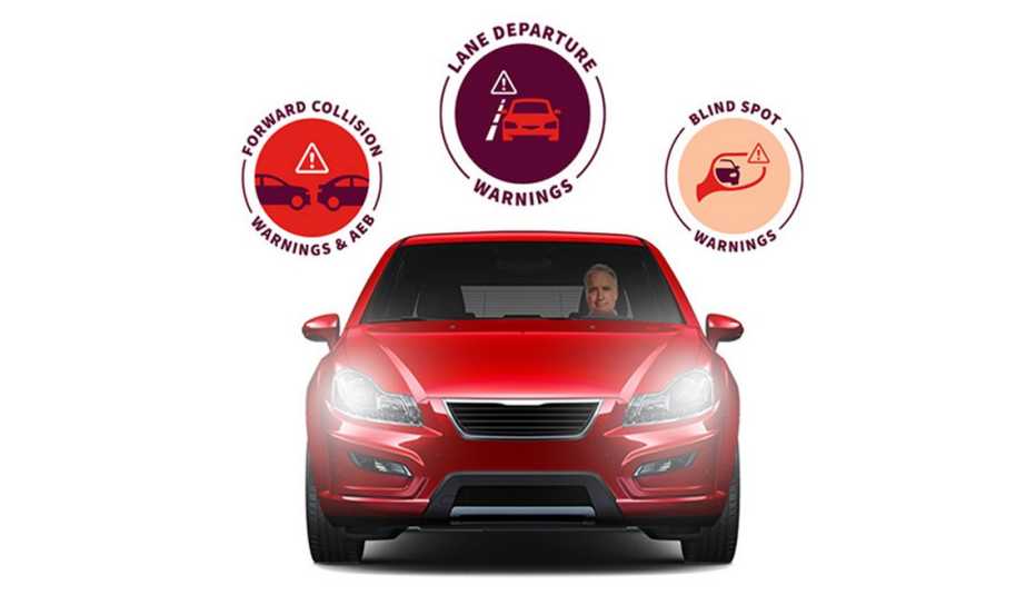 Smart Driver red car