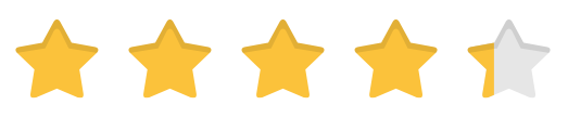 rating