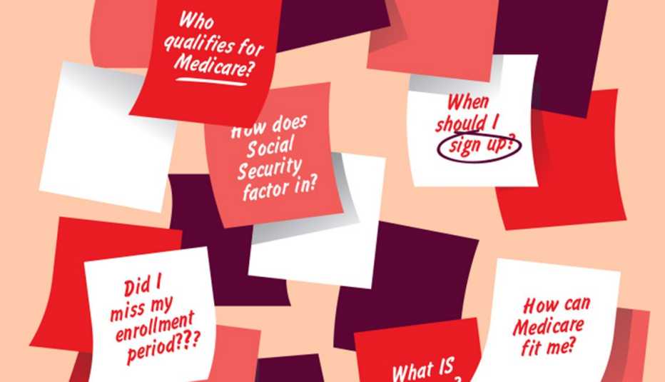 illustration of sticky notes that say things like who qualifies for medicare, how does social security factor in and how can medicare fit me