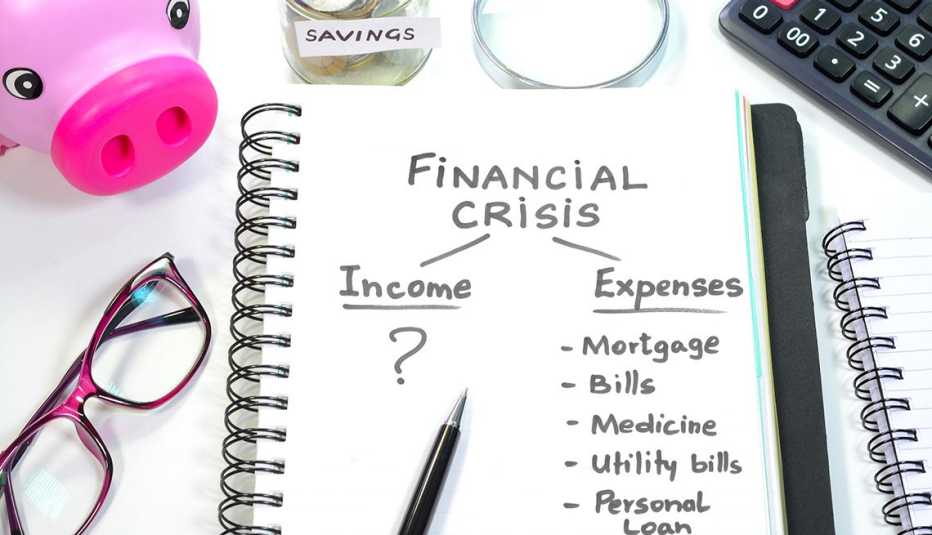 home desktop budget related items surrounding a notepad page titled,  financial crisis, with a full list of expenses on one side and on the other an income list with a question mark