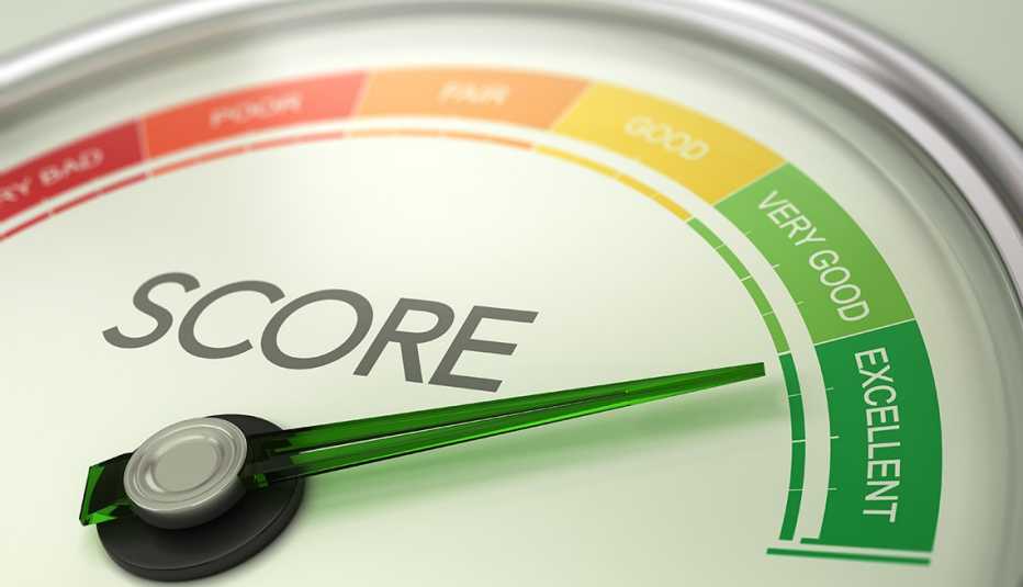 A gauge that shows someone with an excellent credit score