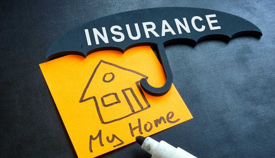 a yellow sticky note with a drawing of a house labelled "My Home" is placed under a cut out  shape of an umbrella labelled "Insurance"