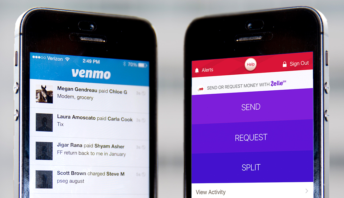 Digital wallets VENMO vs. Zelle 