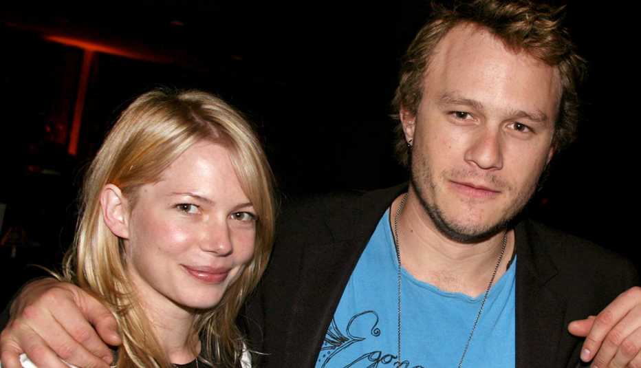 Celebrity Estate Planning Mistakes You Must Avoid - Heath Ledger 