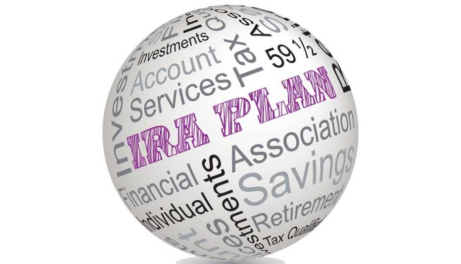 ilustrated word cloud with an IRA retirement planning theme that is printed on a 3D sphere