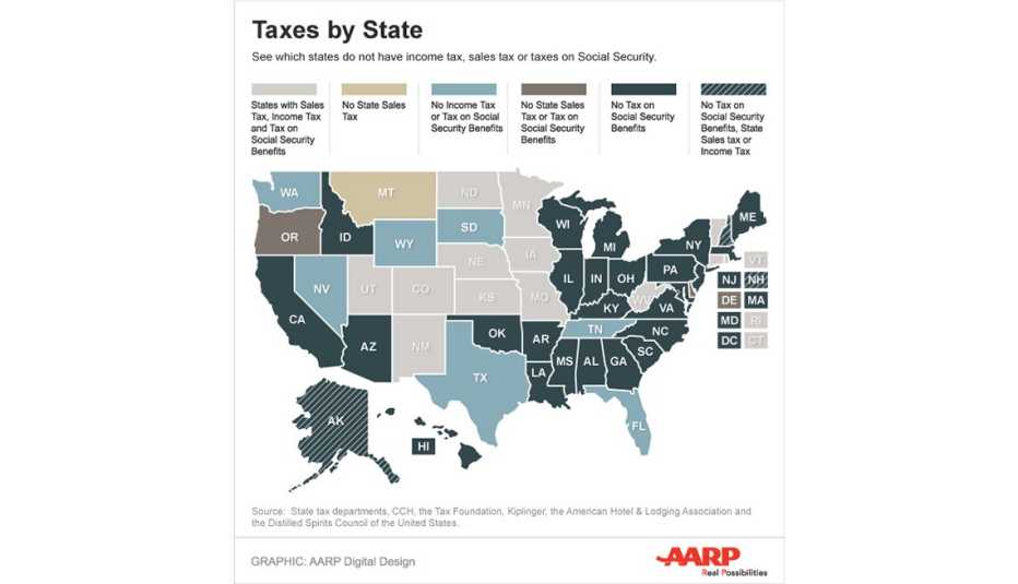 Money Open: Tax-friendly states Money Open: Tax-friendly states