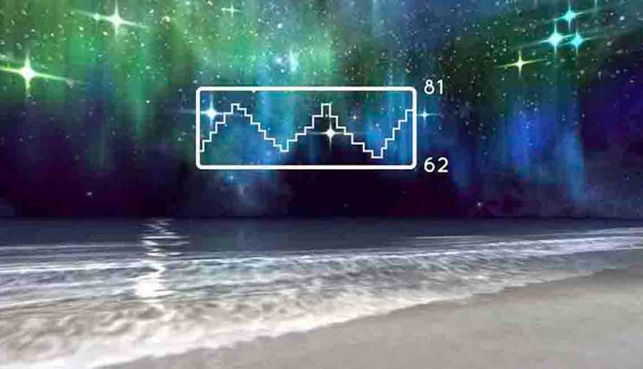 a visual of flowlys biofeedback app