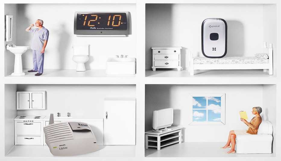 Life Saving Devices, Technology for Aging Population