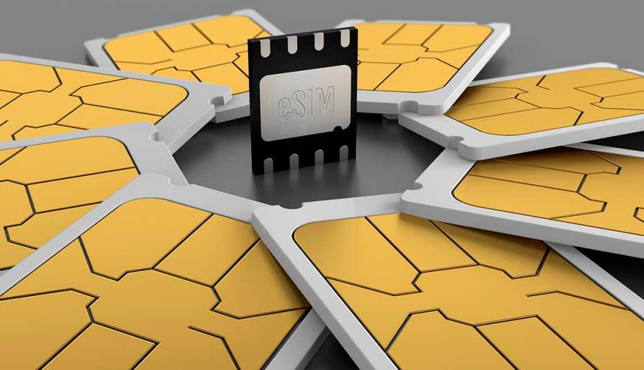 an eSIM card surrounded by collapsed SIM cards