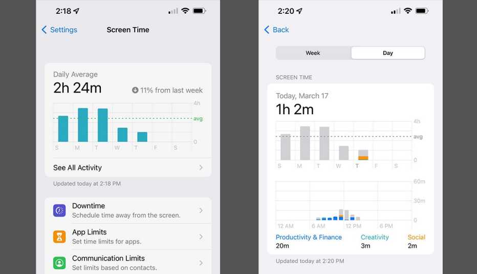an iphone screenshot showing how to regulate and track screen time