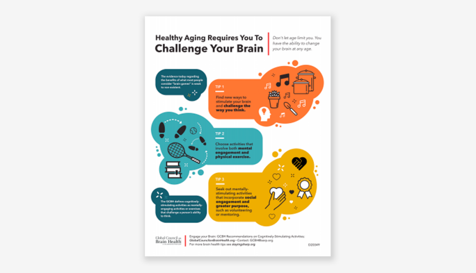 GCBH_CS_infographic_final_v3-1-large