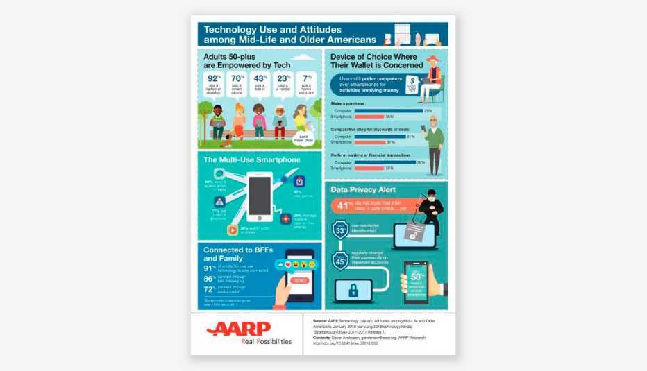 2018techtrends-custom_600x600