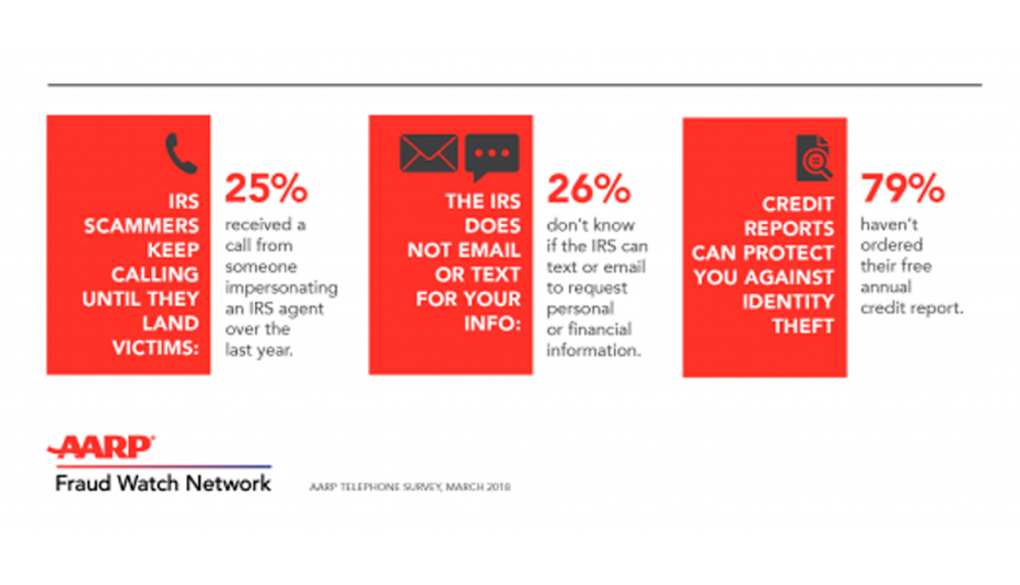 FWN_ScamVFINAL2-custom_525x525