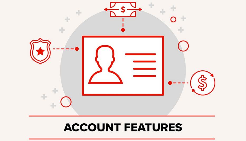 Account features graphic