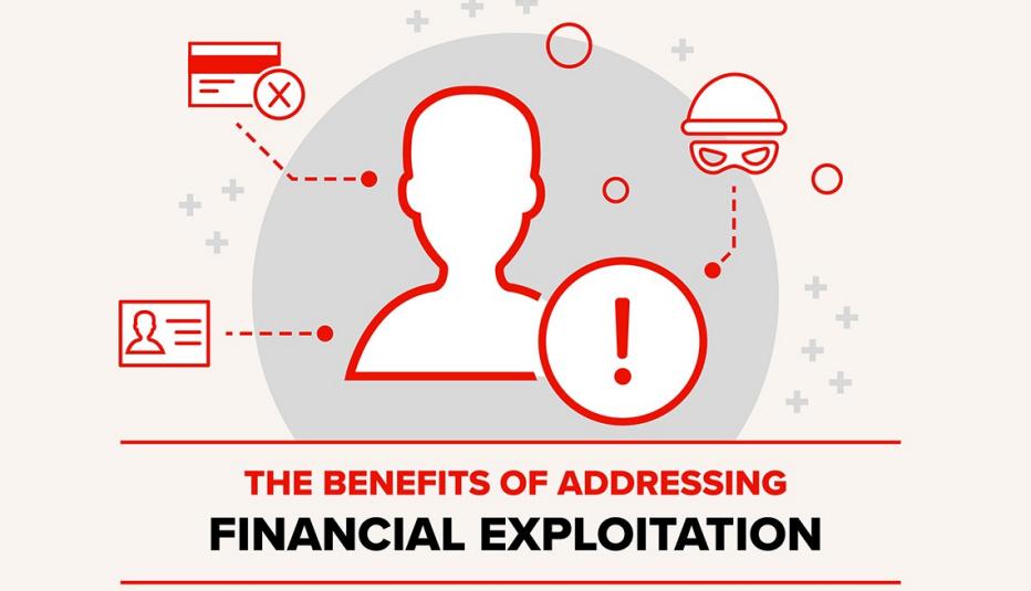 The benefits of addressing Financial Exploitation