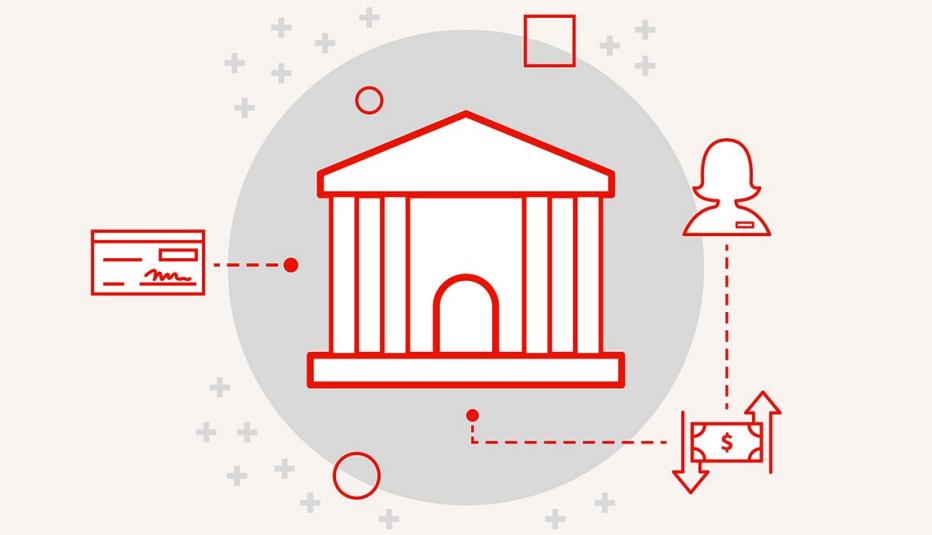 Financial organization graphic Financial organization graphic