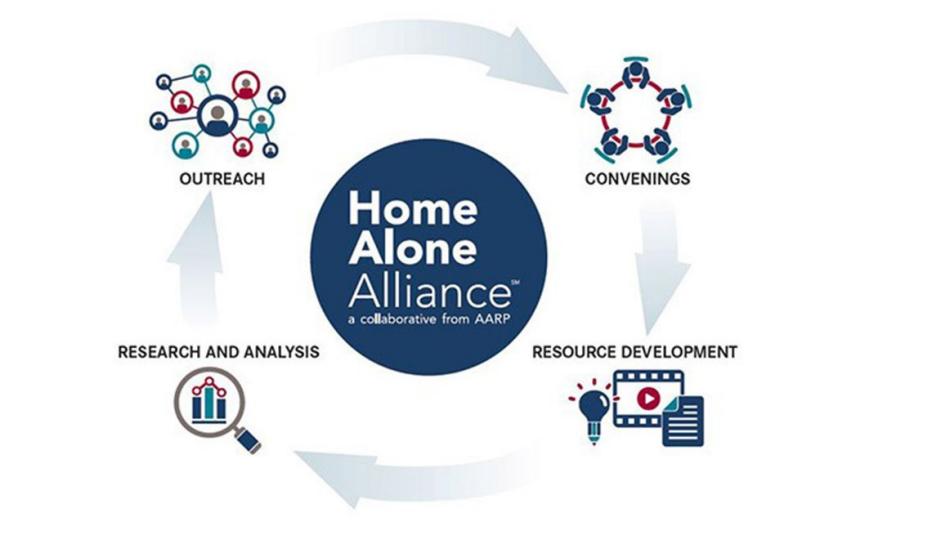 Home Alone Alliance graphic