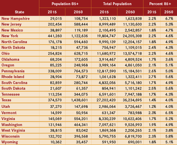 [TITLE] - AARP Research Report